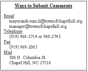 Text Box: Ways to Submit Comments

Email
mayorandcouncil@townofchapelhill.org
manager@townofchapelhill.org.
Telephone
(919) 968-2714 or 968-2743 
Fax
(919) 969-2063 
Mail
306 N. Columbia St.
Chapel Hill, NC 27516


