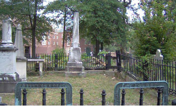 Photograph of Philosophic Society Graves